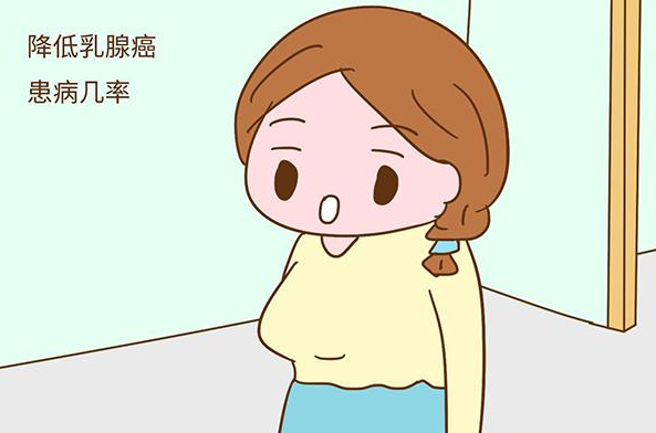 乳腺凝胶OEM